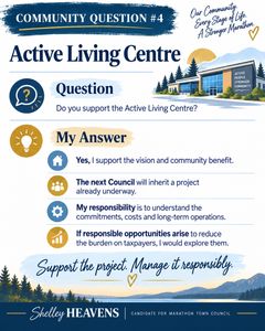 Community question 4: Active Living Centre