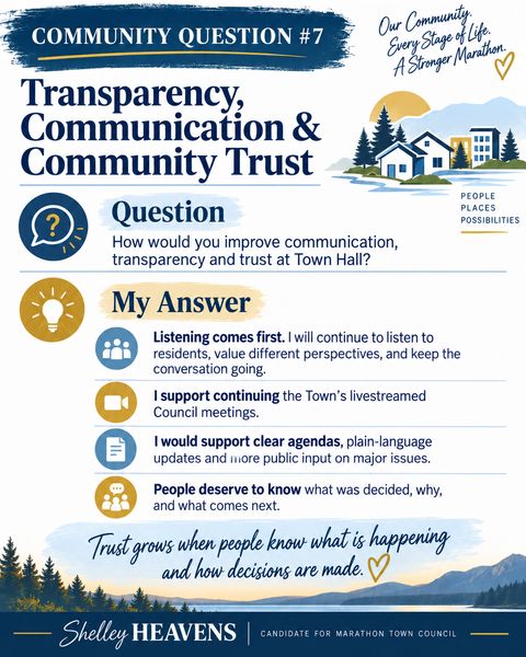 Community question 7 graphic: Transparency, communication & community trust. Trust grows when people know what is happening and how decisions are made.