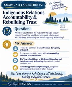 Community question 2: Indigenous relations, accountability & rebuilding trust