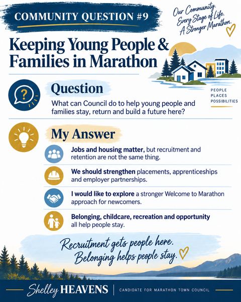 Community question 9 graphic: Keeping young people, newcomers & families in Marathon. Recruitment gets people here. Belonging helps people stay.